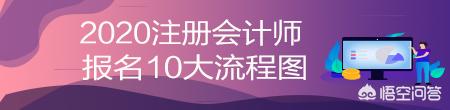 会计报名系统 （会计报名系统登录入口）