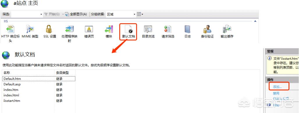 搭建网站需要部署哪些内容