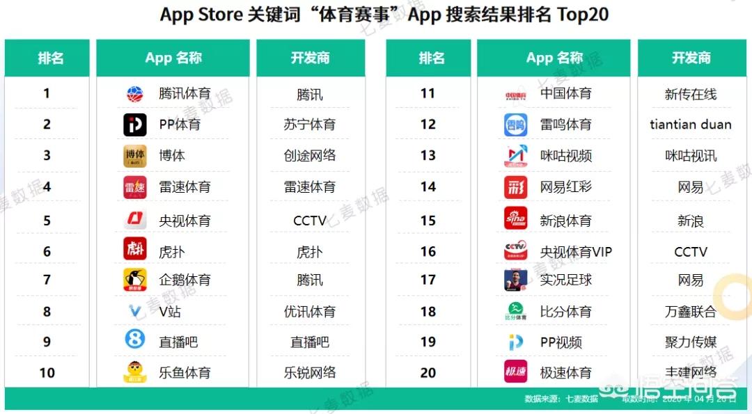 最早直播的体育赛事是（央视从哪年开始转播NBA的？）