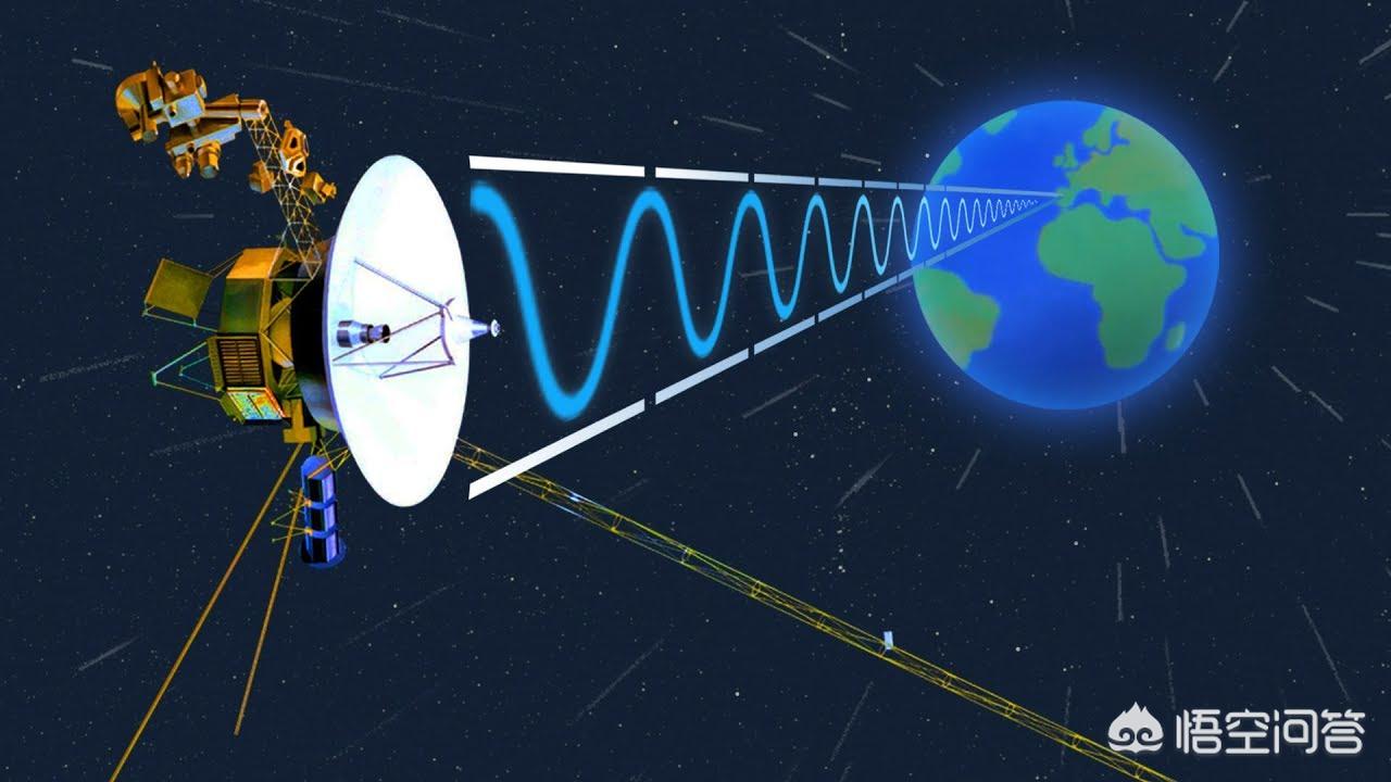 旅行者1号参数?:旅行者1号 旅行者1号参数?:旅行者1号