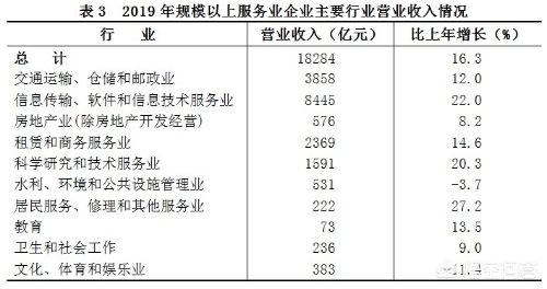 浙江电子税务局：智慧纳税新时代，浙江省电子税务局移动端