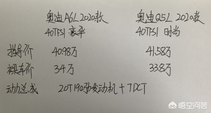 奥迪a6油电混合报价