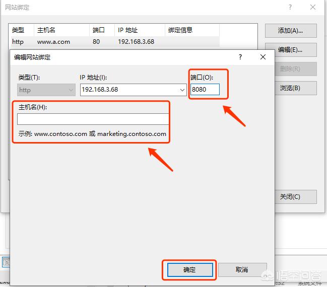 搭建网站需要部署哪些内容