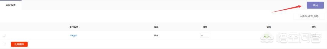 自行搭建网站可以售卖