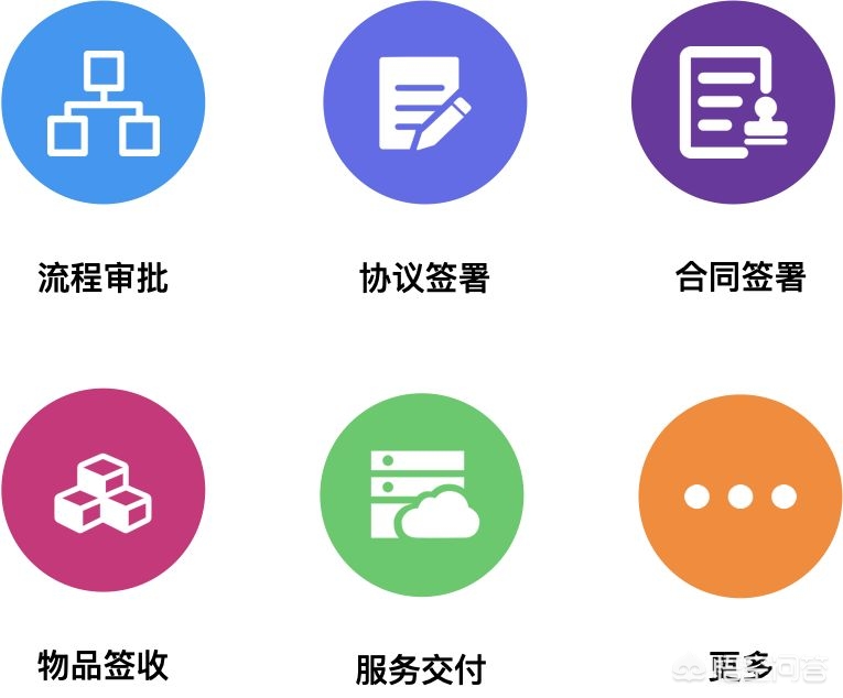 [签名工具]有没有免费的设计签名的软件啊？