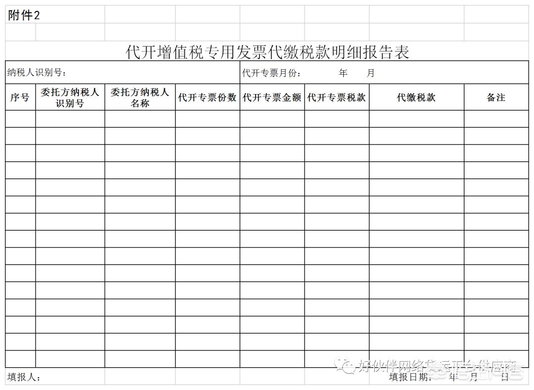 解放企业负担，福州税务代理助推企业发展新动能，税务为企业解难题