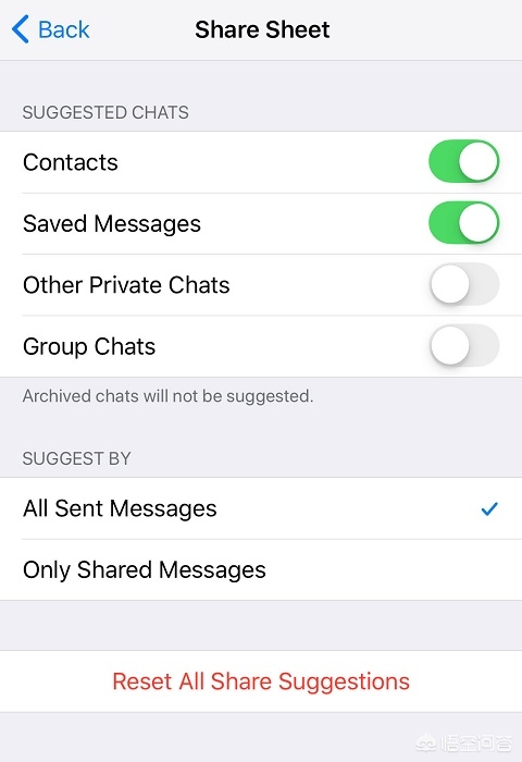 telegram更新在哪里