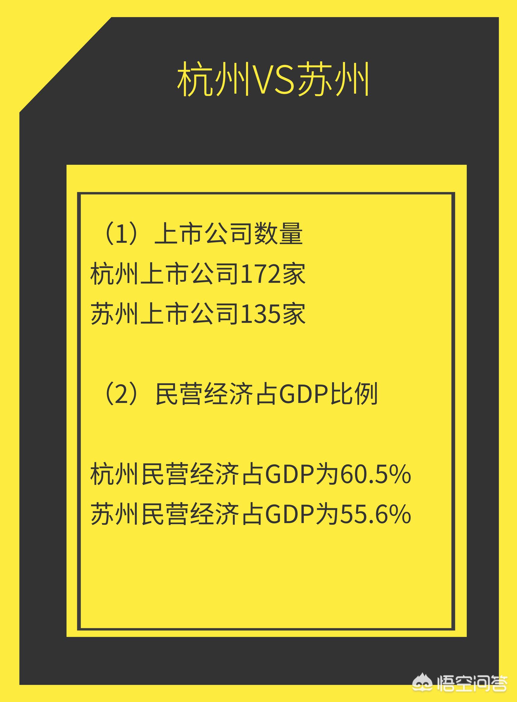 苏州市为什么这么有钱啊 苏州市为什么这么有钱啊