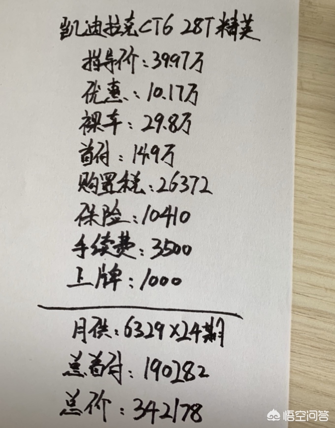 凯迪拉克ct6价格表