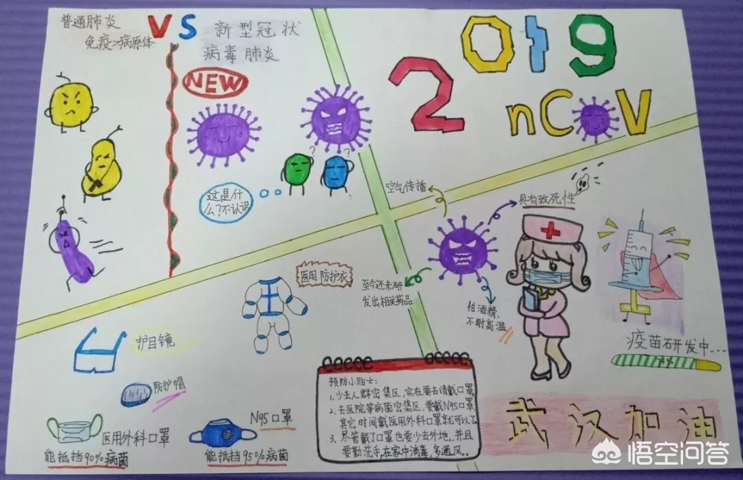 武汉市新增5例在哪个区