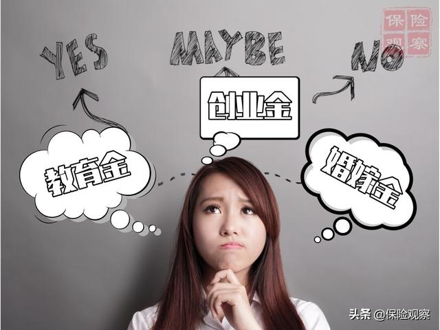 保险公司的少儿教育年金，保险公司的少儿教育年金怎么领