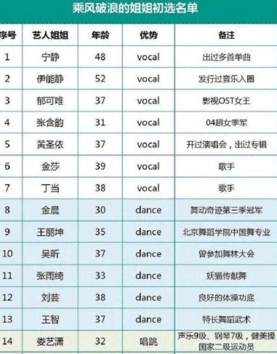 周星驰为何拍口碑不佳的《美人鱼2》？：小伙当美人鱼走红