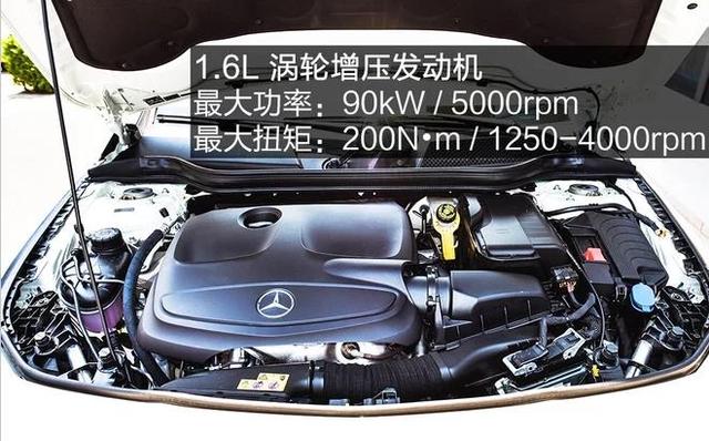 奔驰25万