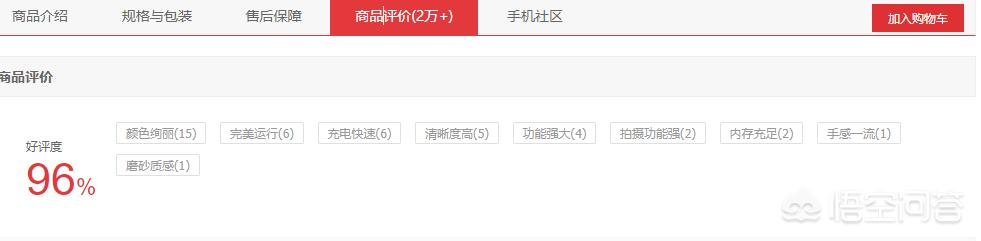 oppo6手机有什么功能？：oppo6