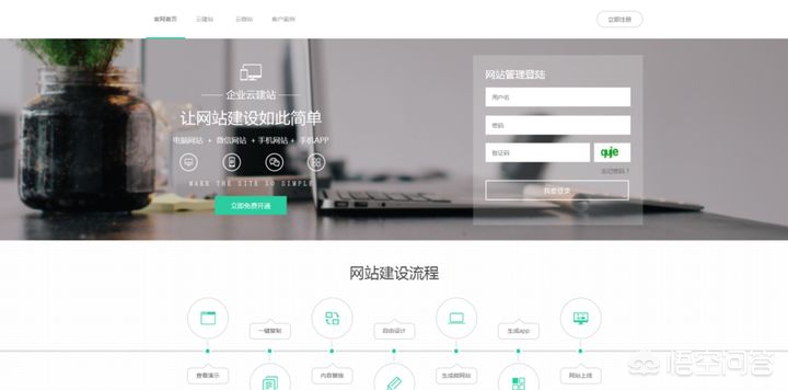 搭建网站注册域名后