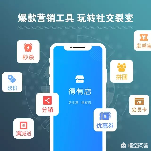 开发定制app技术价格