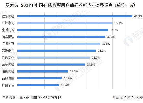 知识付费直播搭建网站平台