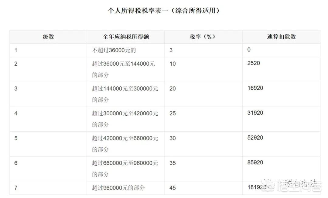政策调整下的集团税务筹划：挑战与机遇并存，集团税务筹划思路