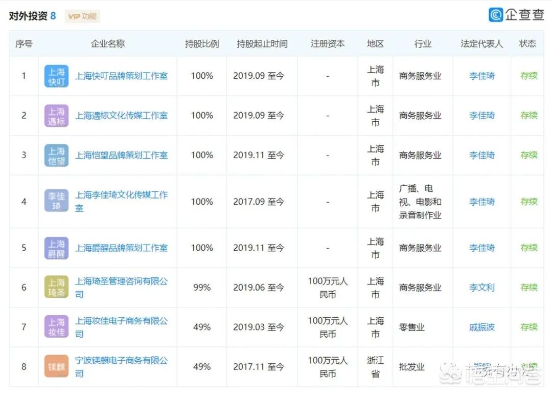 政策调整下的集团税务筹划：挑战与机遇并存，集团税务筹划思路