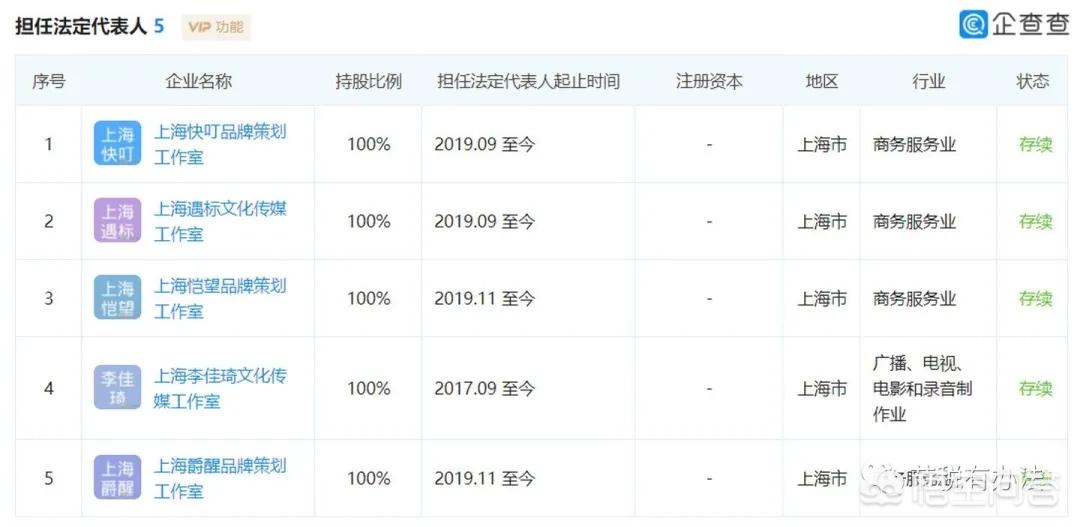 政策调整下的集团税务筹划：挑战与机遇并存，集团税务筹划思路