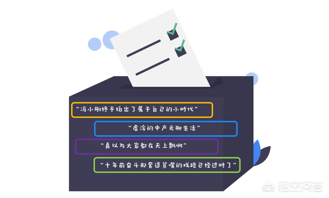 网剧，怎么就成了电影咖的“诛仙台”？