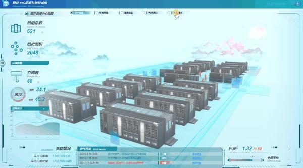 数据可视化搭建网站