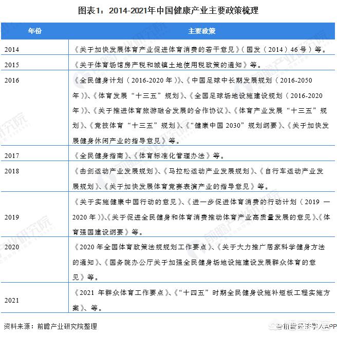 中国体育赛事产业区（什么是体育产业园区？）