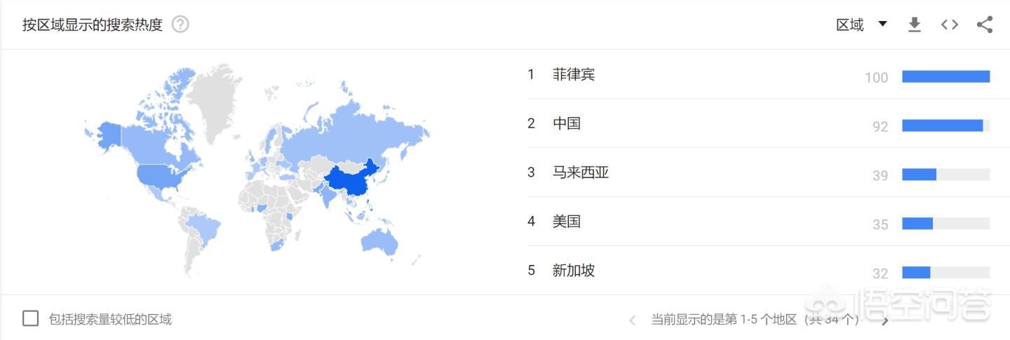 谷歌seo优化一般多久