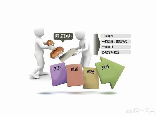 公司注册代办公司，杭州公司注册代办公司