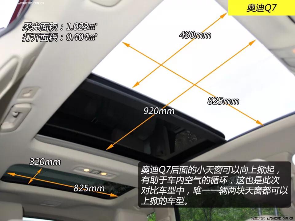 奥迪q七