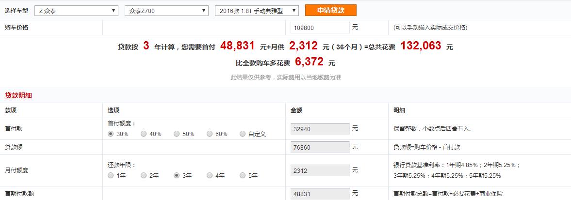 众泰自动挡汽车报价,众泰自动挡汽车报价及图片