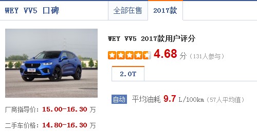 汽车之家汽车报价wey,汽车之家汽车报价问界