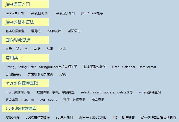 搭建网站装什么系统