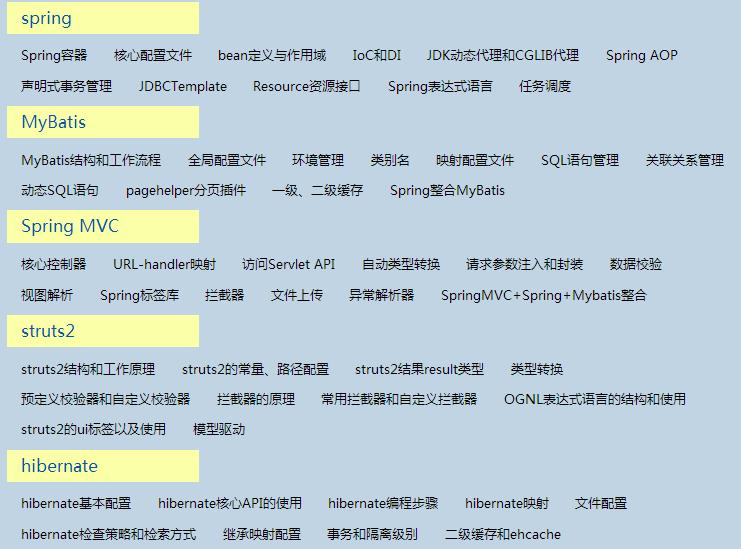搭建网站装什么系统