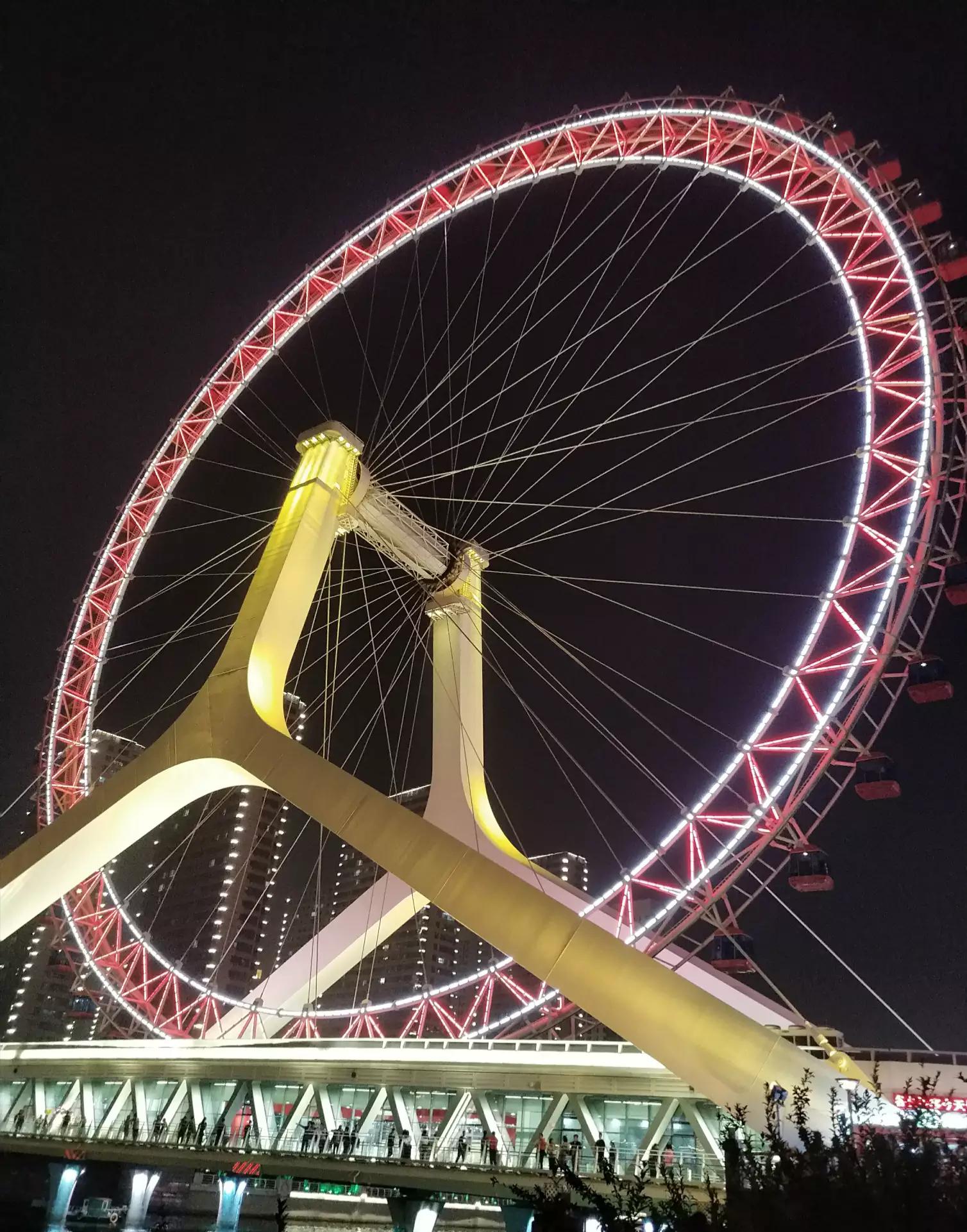 天津之眼有什么寓意?:天津之眼图片 天津之眼有什么寓意?:天津之眼图片