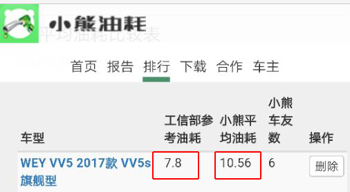 汽车之家汽车报价wey,汽车之家汽车报价问界