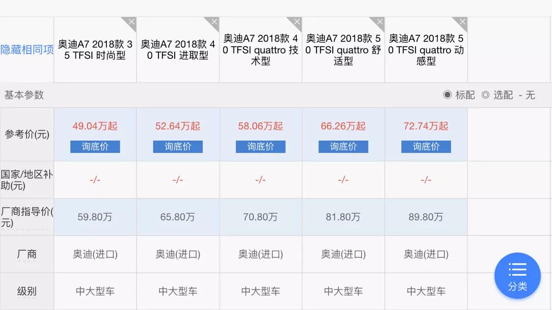 奥迪a七多少钱
