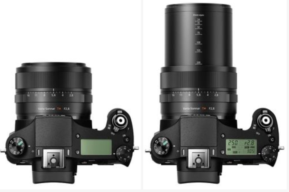 索尼rx10m5相机值得买吗？：索尼rx10