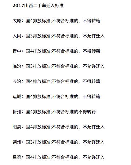 二手车合肥