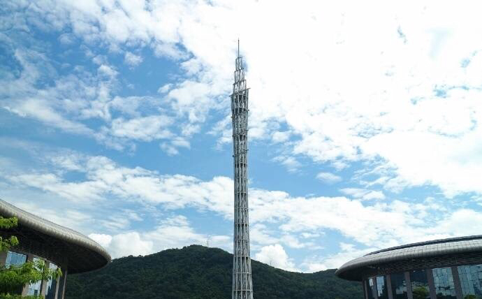 福建哪个地方富裕