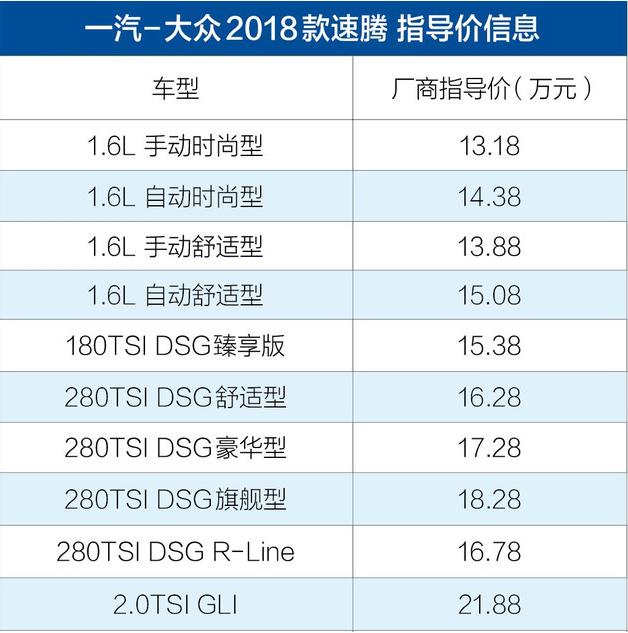 一汽大众成都