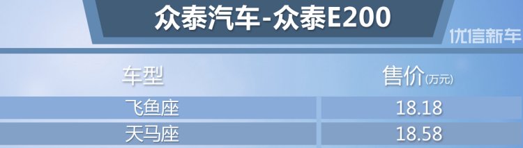 众泰e200汽车报价,众泰e200新车报价
