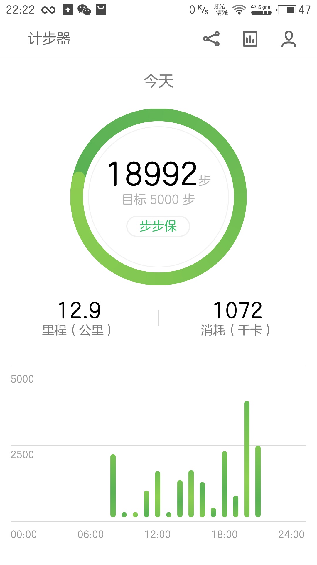 [微信计步器]微信中计算走路步数的软件叫什么？