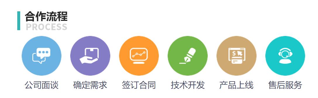 地方棋牌游戏代理怎么找？