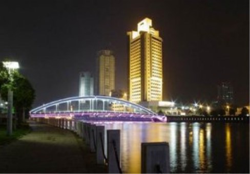 宁波市属于什么级别的市