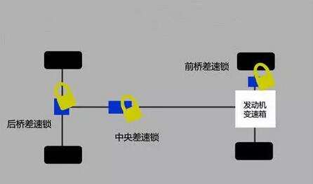 驭胜二手
