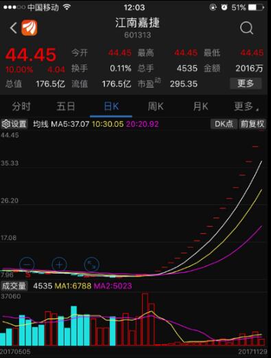 海外生活 幼儿园，海外海幼儿园
