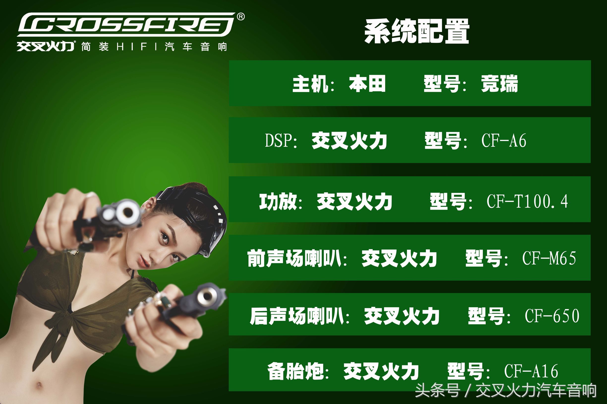 宝马x3改装