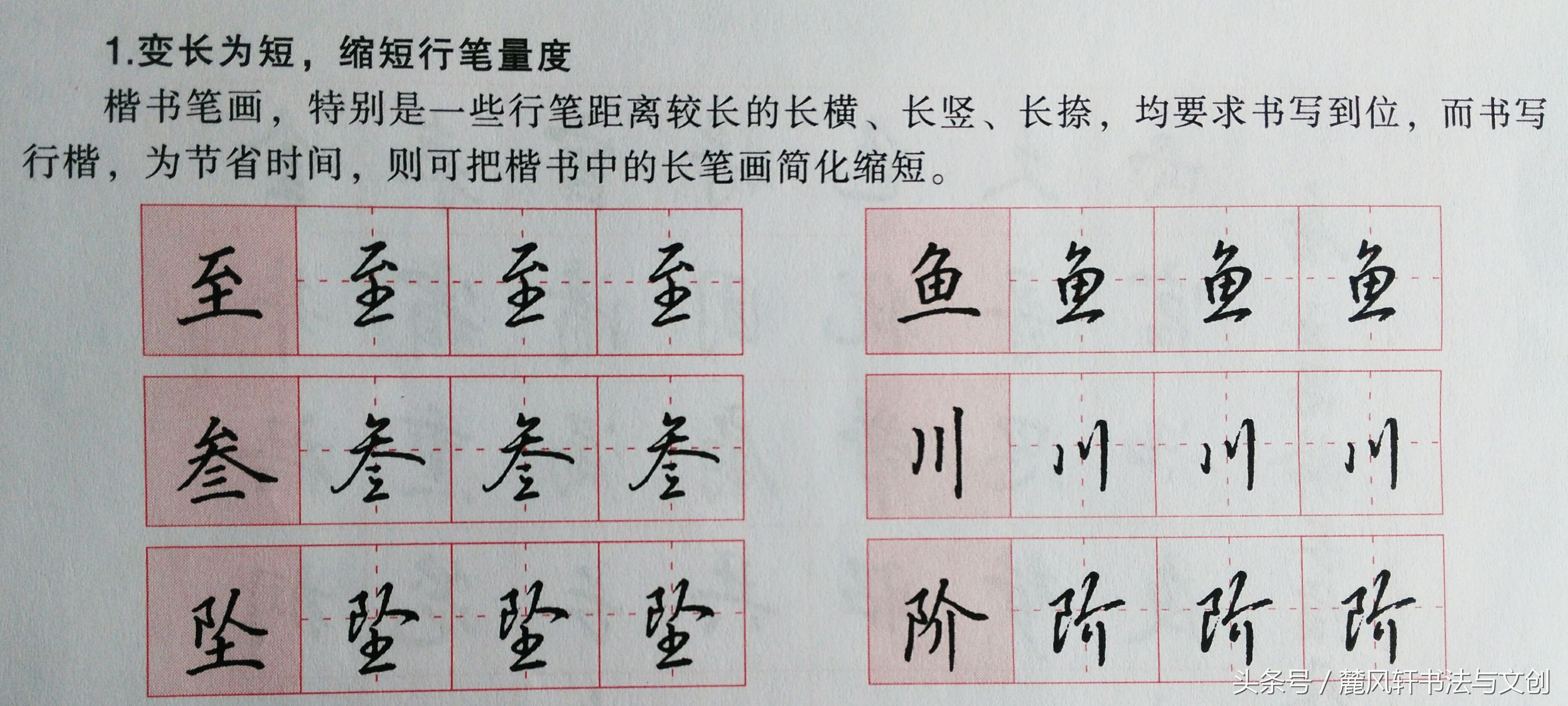 行书钢笔字体临摹