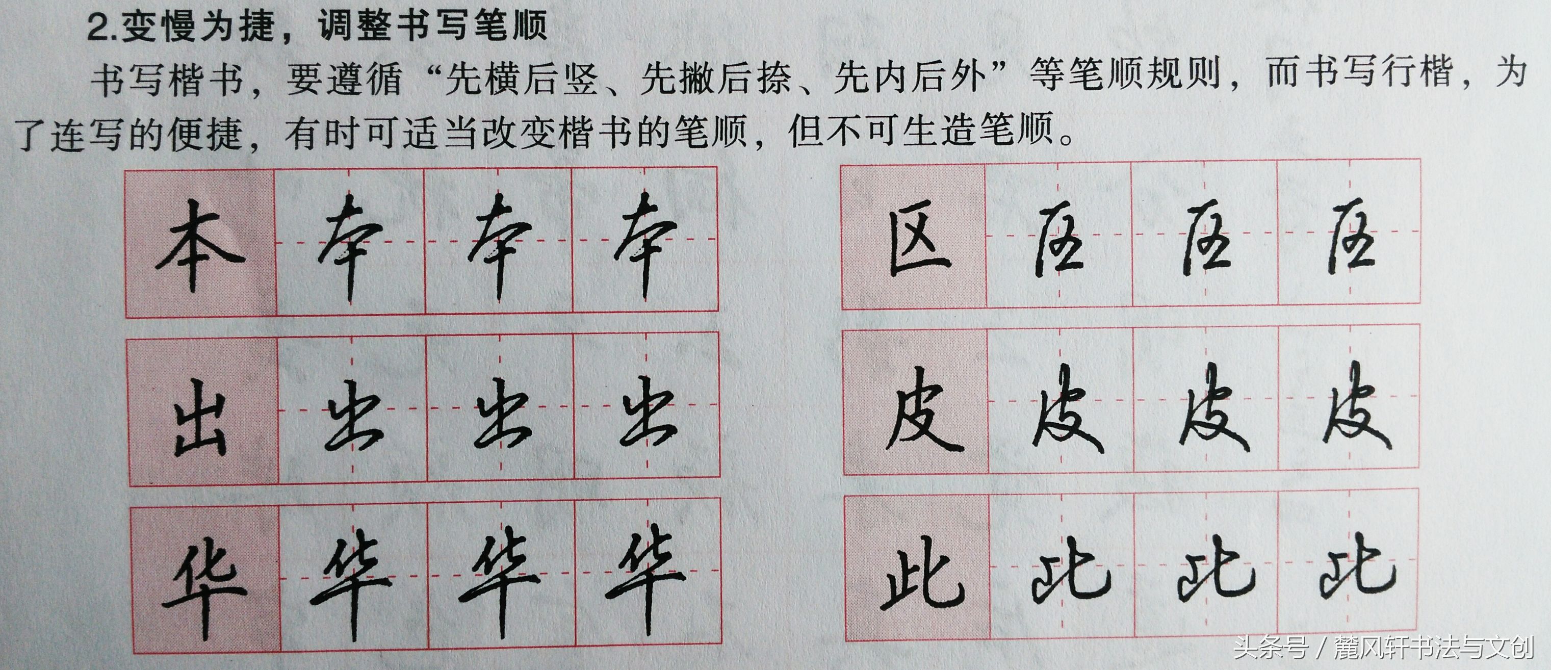 行书钢笔字体临摹